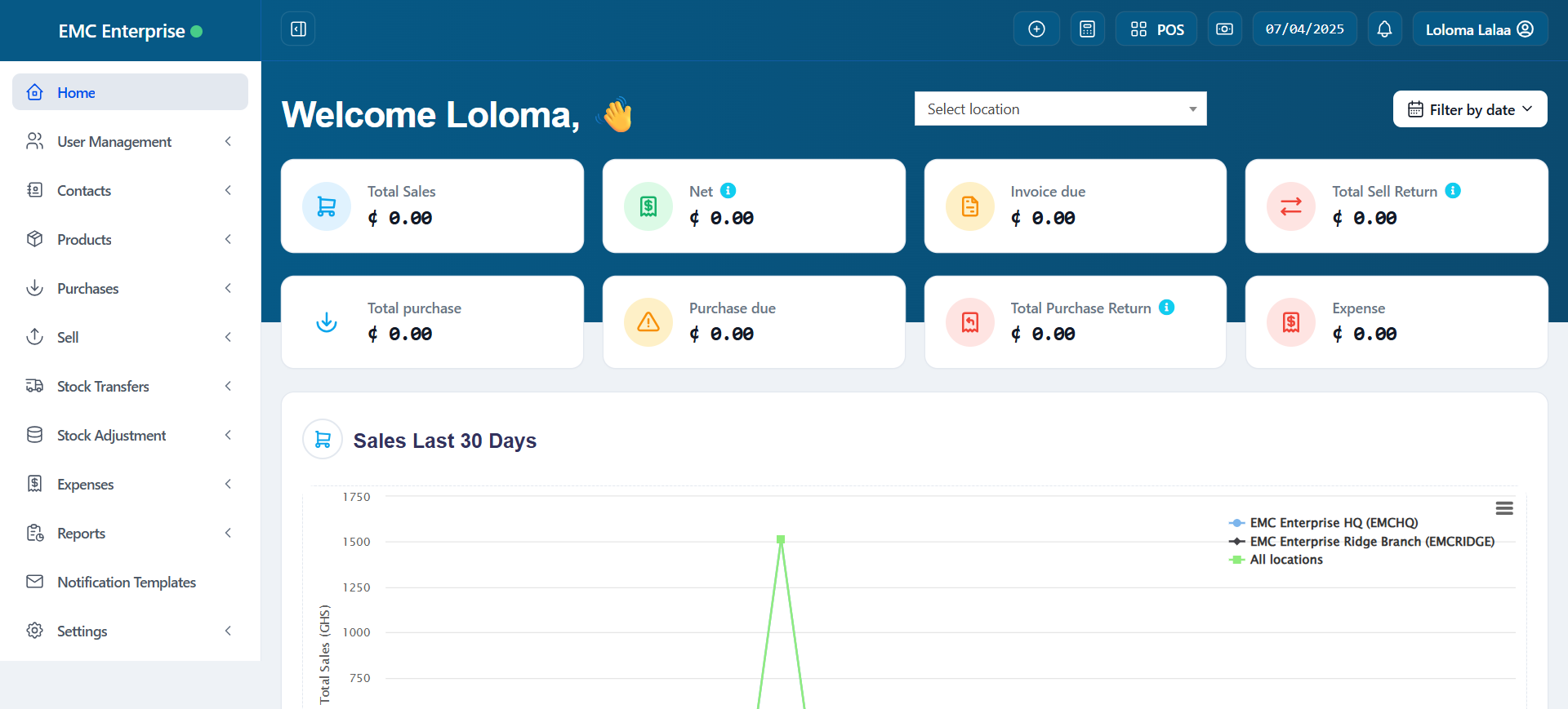 Dashboard mockup